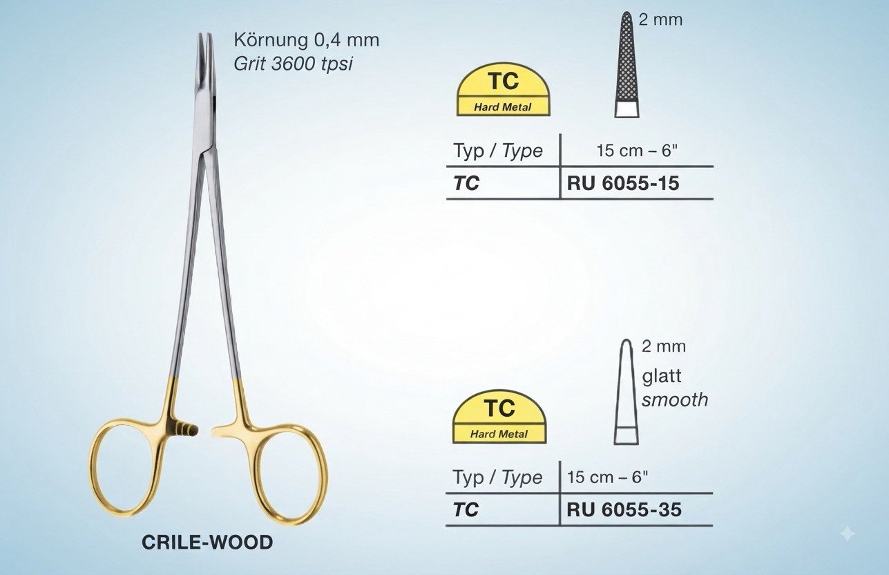 NEEDLE HOLDER