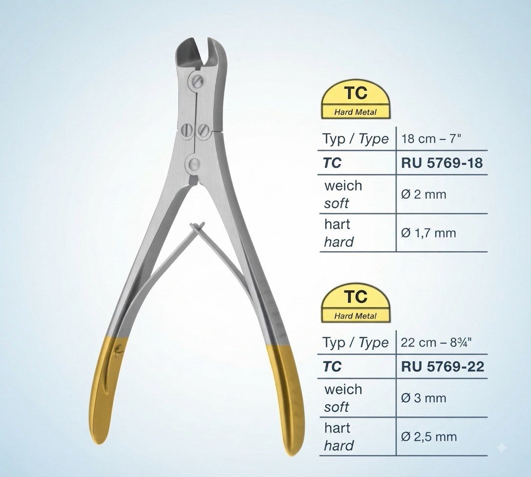 WIRE CUTTER